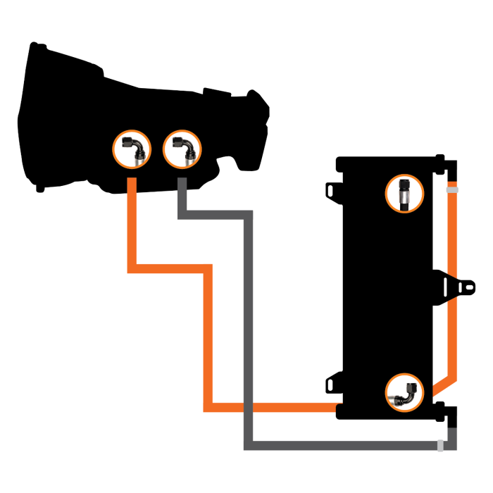 Fleece Transmission Cooler and Line Kit for 1994-2002 Dodge Ram